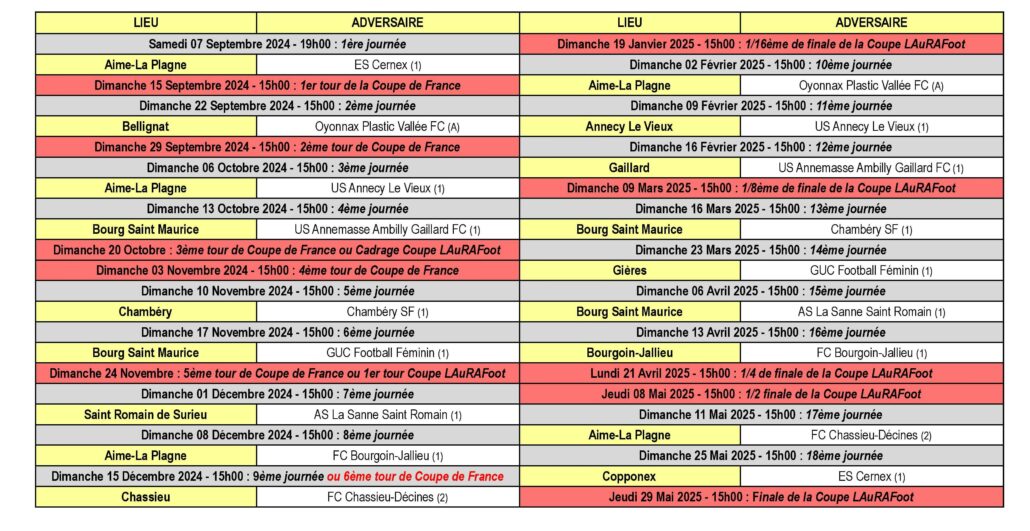 Calendrier des Matchs