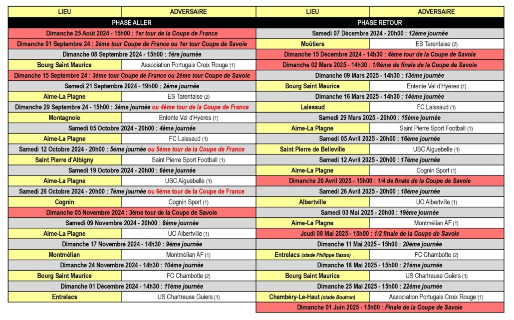 Calendrier des Matchs