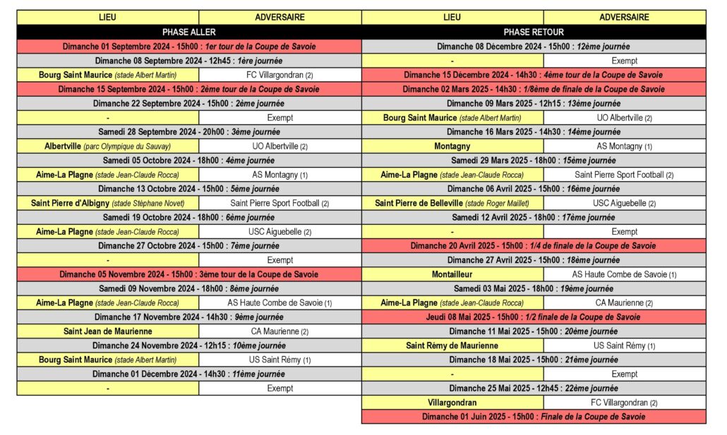 Calendrier des Matchs