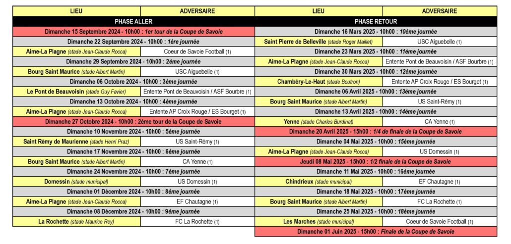 Calendrier des Matchs