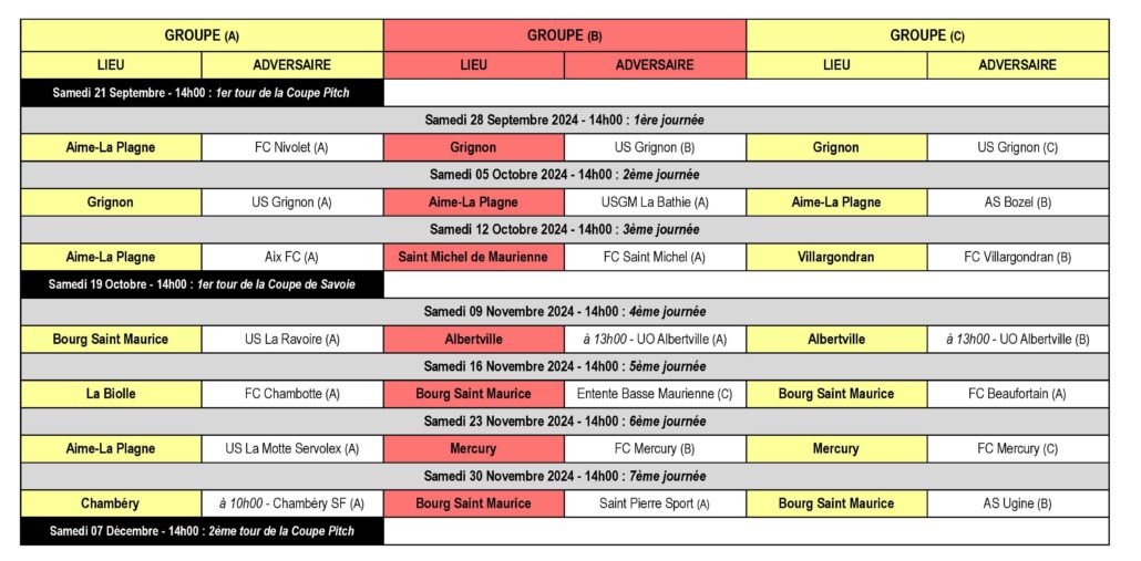 Calendrier des Matchs