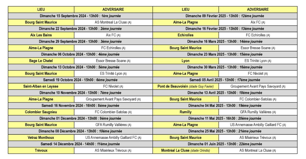 Calendrier des Matchs