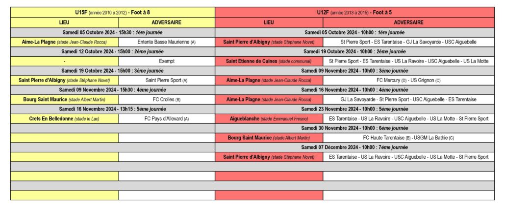 Calendrier des Matchs