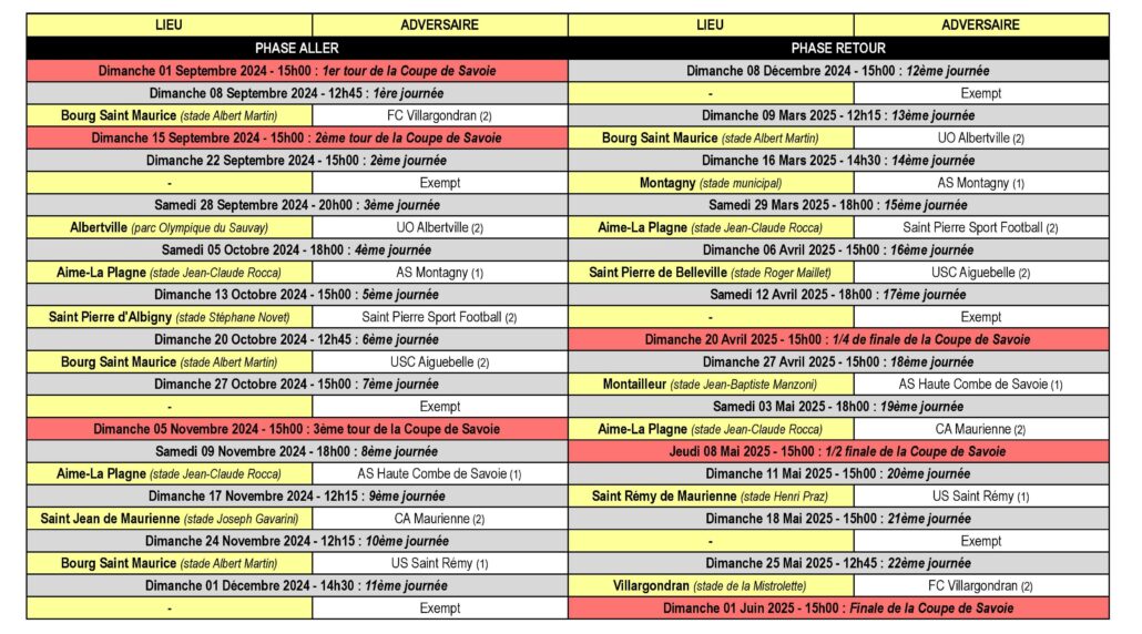 Calendrier des Matchs