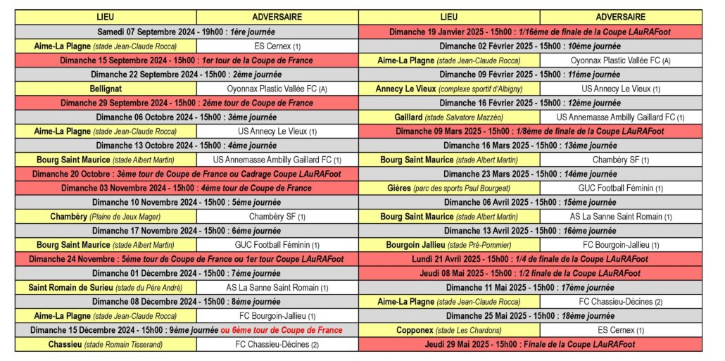 Calendrier des Matchs