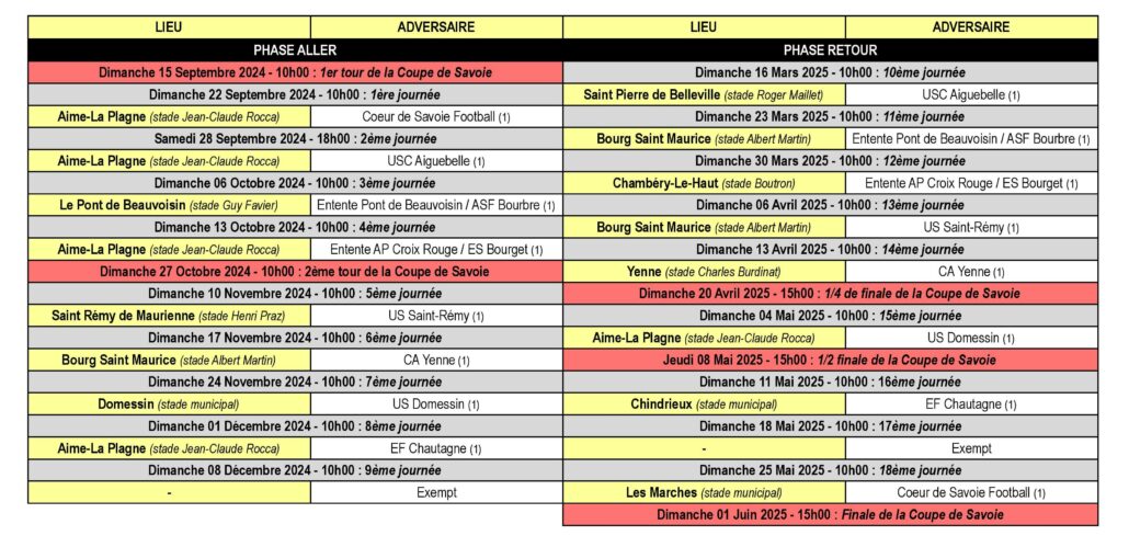 Calendrier des Matchs