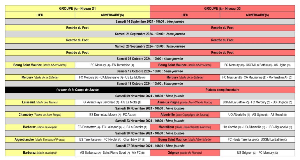 Calendrier des Matchs