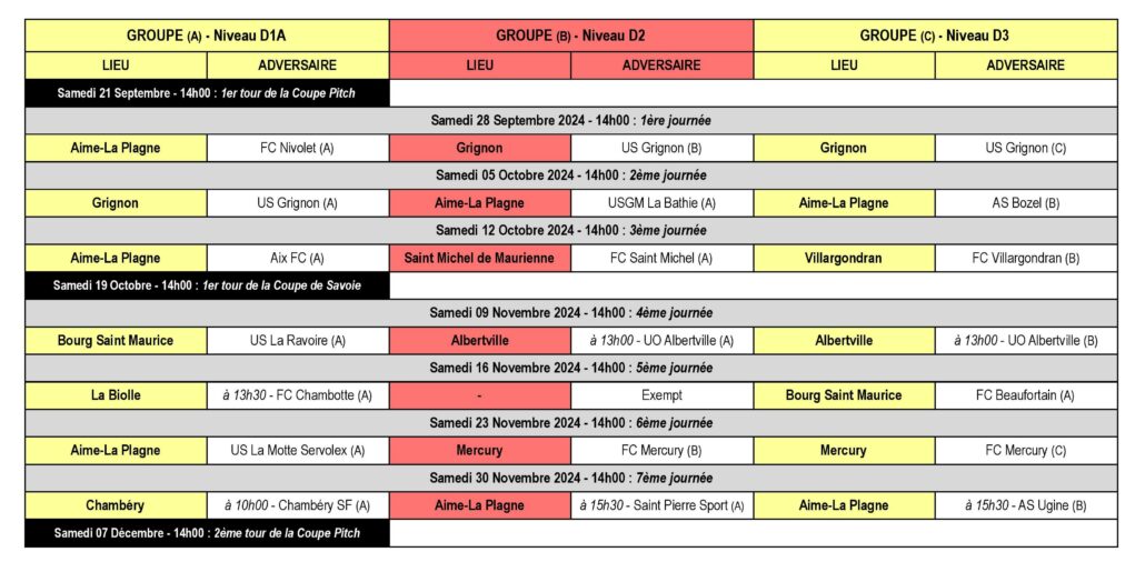 Calendrier des Matchs