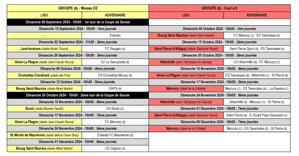 Calendrier des Matchs