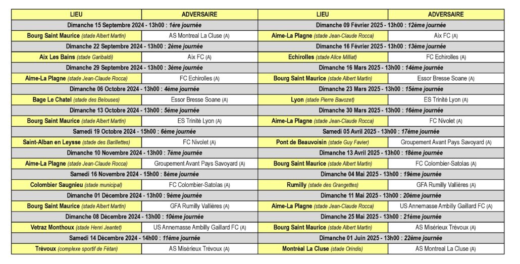 Calendrier des Matchs