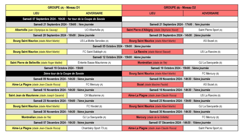 Calendrier des Matchs