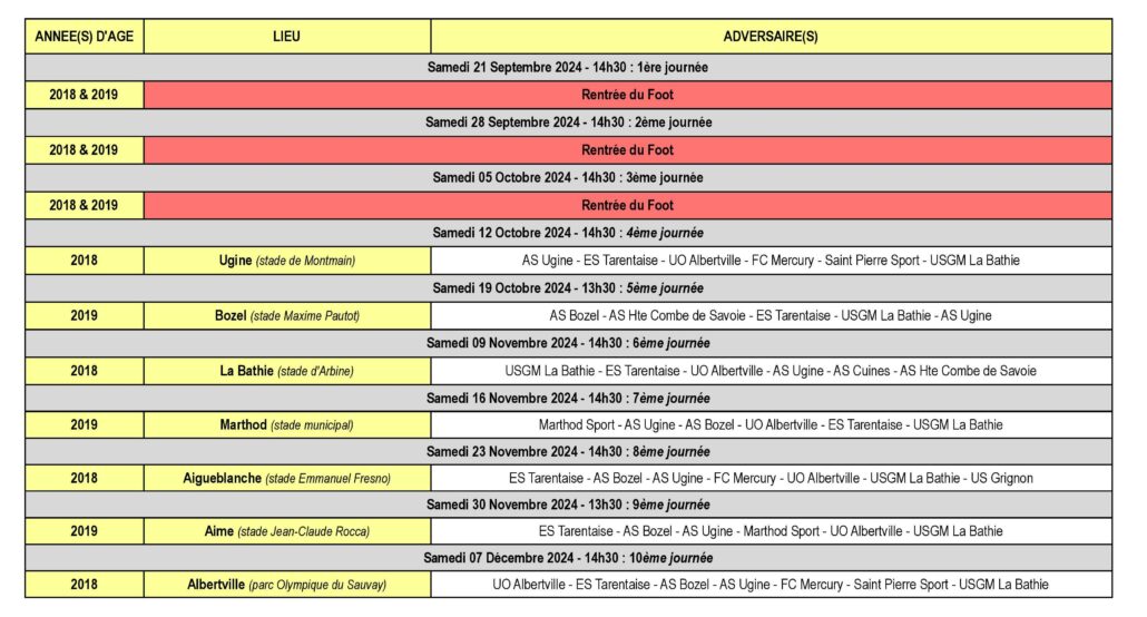 Calendrier des Matchs