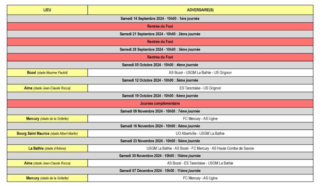 Calendrier des Matchs