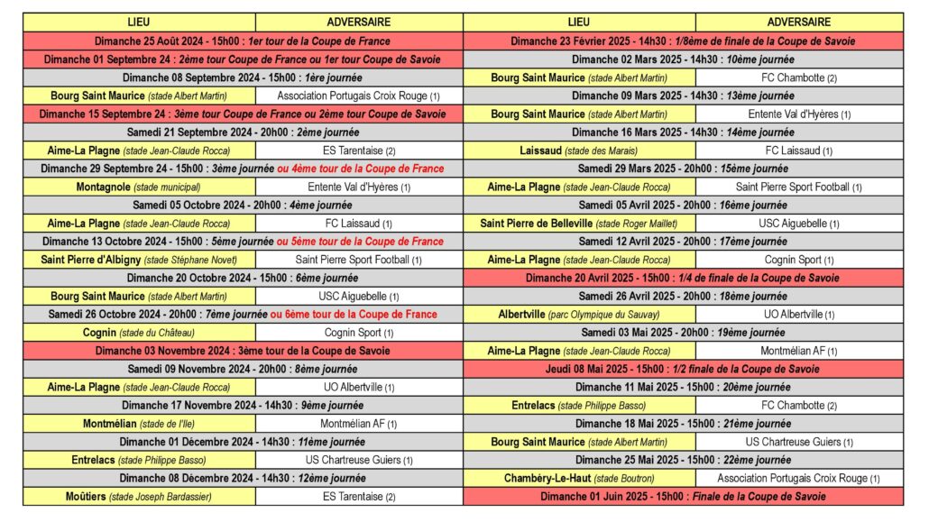 Calendrier des Matchs